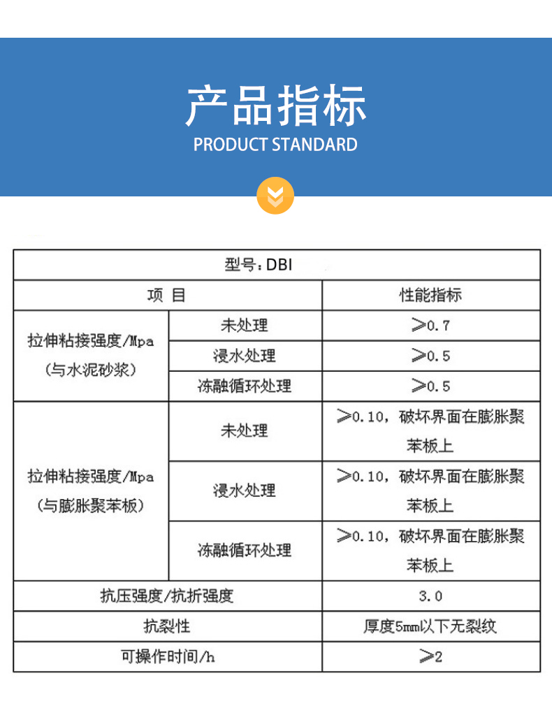 产品指标.jpg