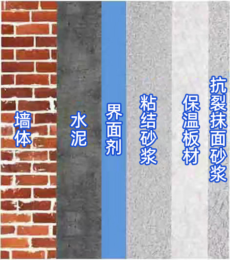 抗裂砂浆.jpg