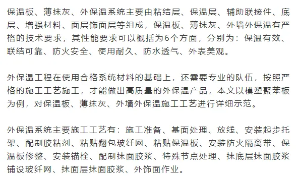 文章附圖
