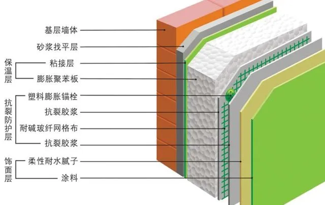 文章附圖